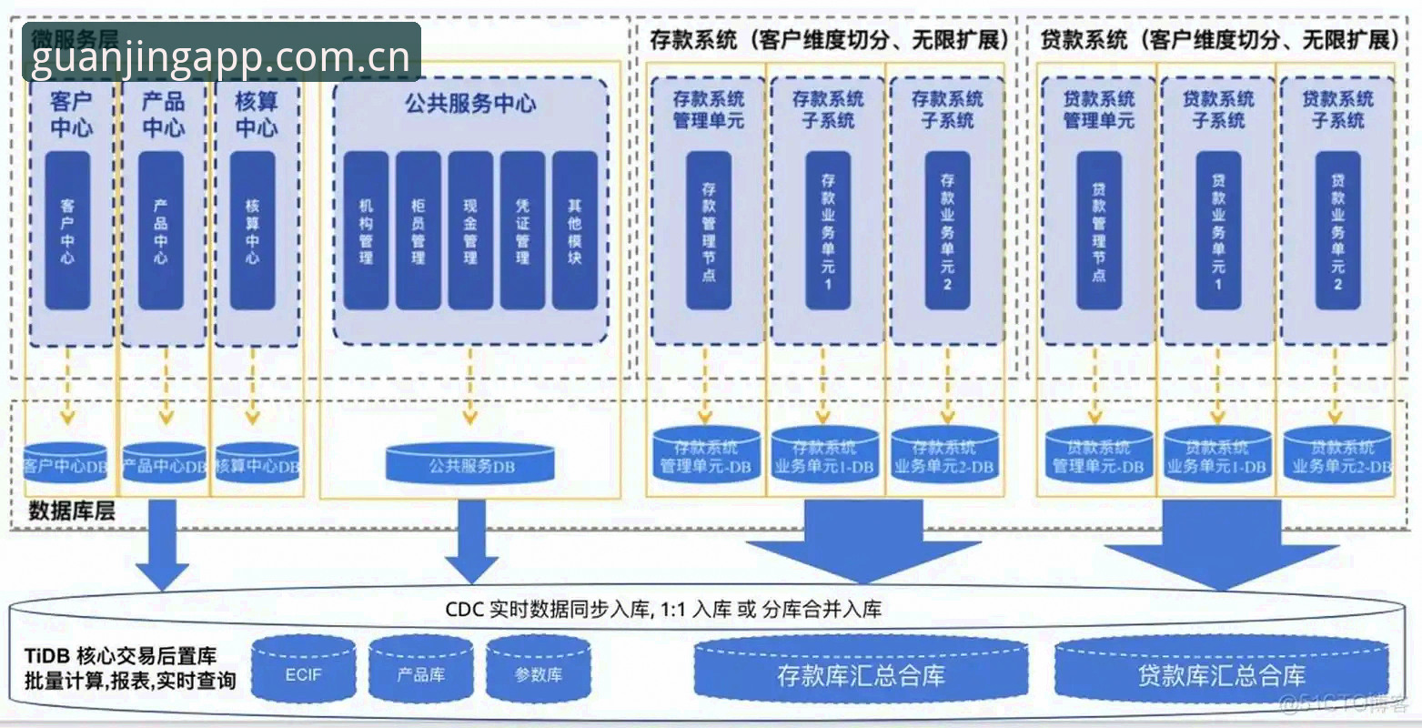 冠竞体育怎么样安全吗 冠竞体育怎么样安全吗?从技术角度全面评测其可靠性