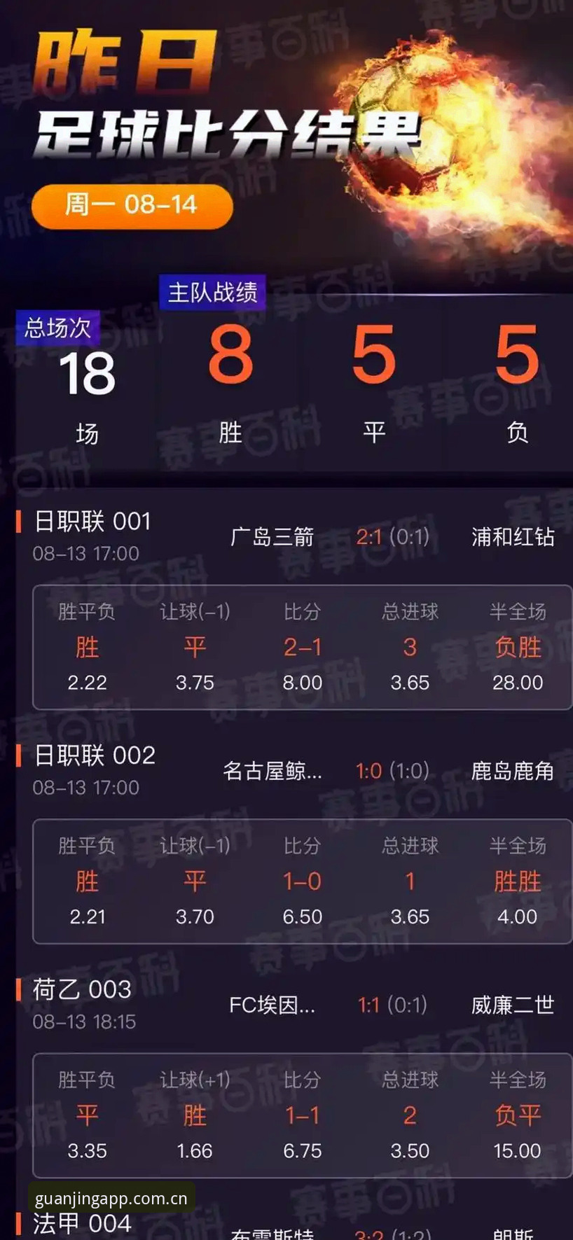 冠竞体育竞猜APPiOS版 冠竞体育竞猜APP iOS版使用指南:从下载到实时查看竞猜结果的完整教程